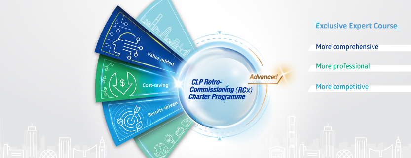CLP RCx Charter Programme