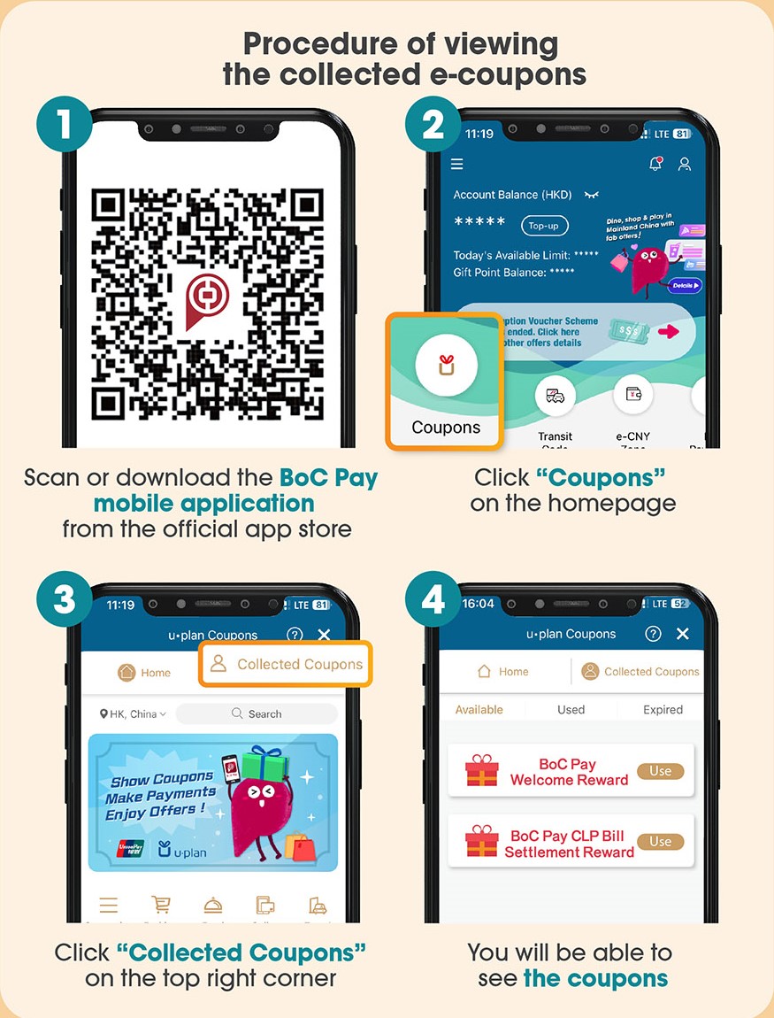 Enjoy up to HK$60 e-coupons by using FPS to pay CLP bill in BOC pay!